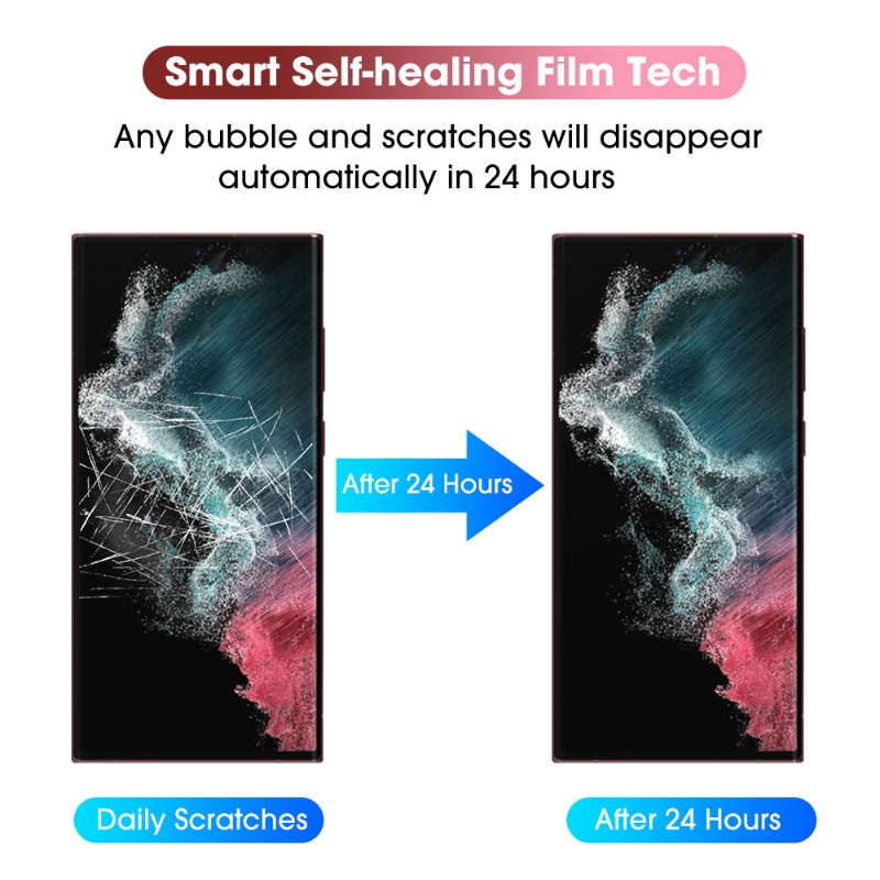 Film Layar Telepon Anti-Mudge Full Coverage Film Pelindung HD Soft Phone Front Film Anti Gores Film Hidrophobic Untuk Samsung Galaxy S23/S23 Plus/S23 Ultra