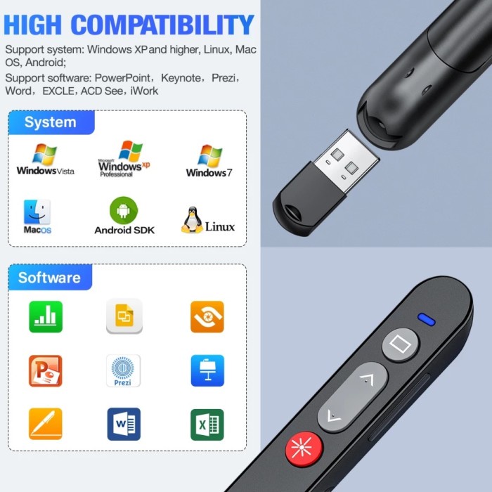 Pointer Hws20 - Laser Pointer Presentasi Wireless Clicker Pen Powerpoint Prese