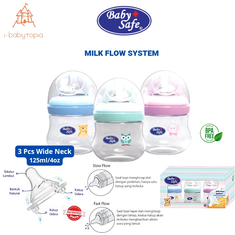 Botol Susu Baby Safe Wide Neck Milk Flow System 125ml WNS01