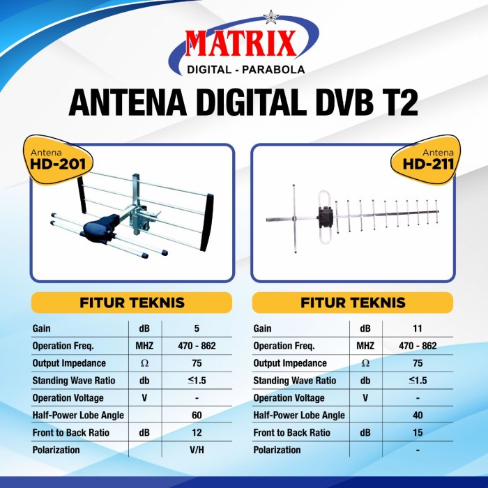 Antena TV Digital HD-201 Matrix -