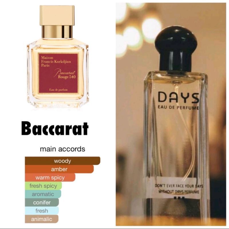 BACCARAT ROUGE PARFUM BY DAYS PARFUME ORIGINAL