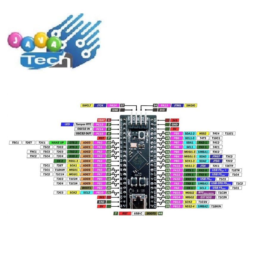 Modul STM32F401CCU6 ARM STM32 Blackpill Alternatif Microcontroller