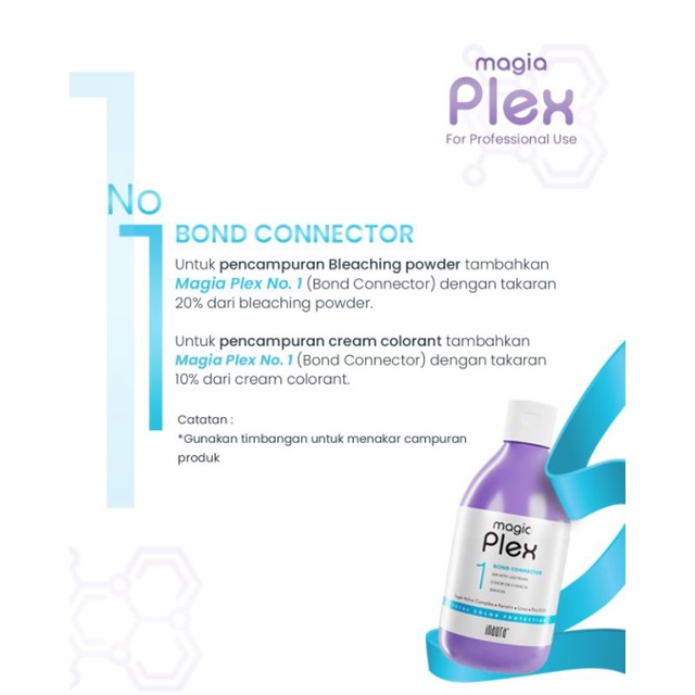 INAURA MAGIA PLEX Bond Connector / Sealler 200 ml