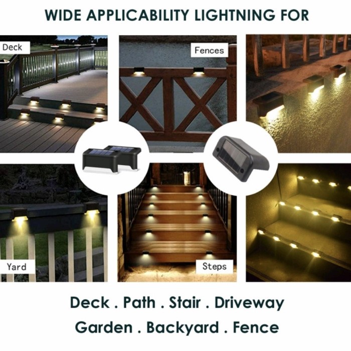 L0733 Lampu Led Solar Outdoor Taman Tangga Tenaga Surya Lantai Import