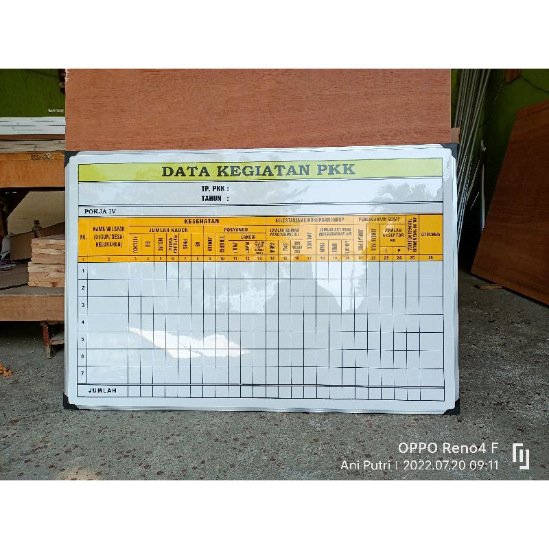 papan data PKK multiplek ready stok. data kegiatan pkk pokja 1,2,3,4. data umum pkk