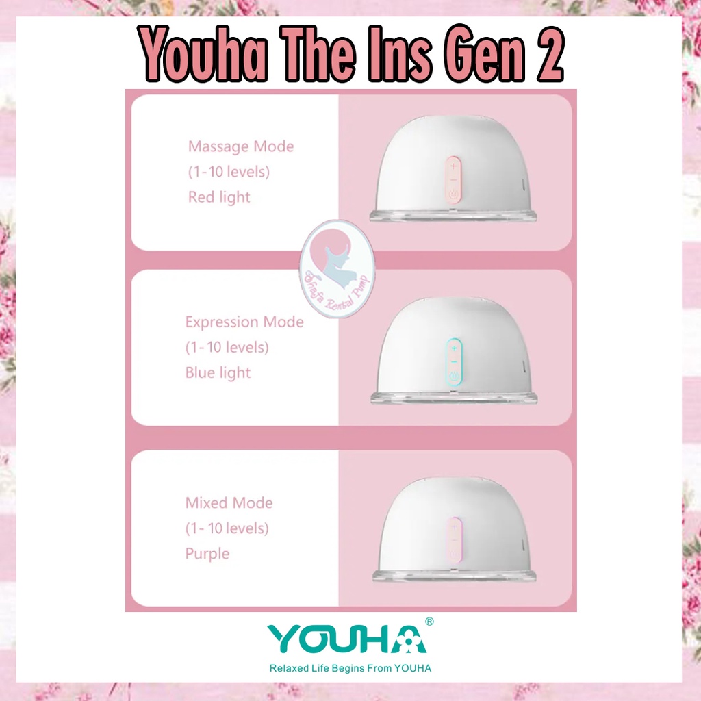 Youha The Ins Gen 2 / Youha Gen 2 Wearable