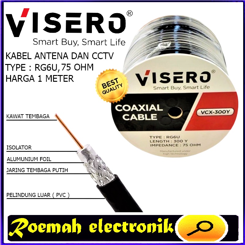 kabel antena coaxial VISERO RG-6 Coaxial cable 75 ohm