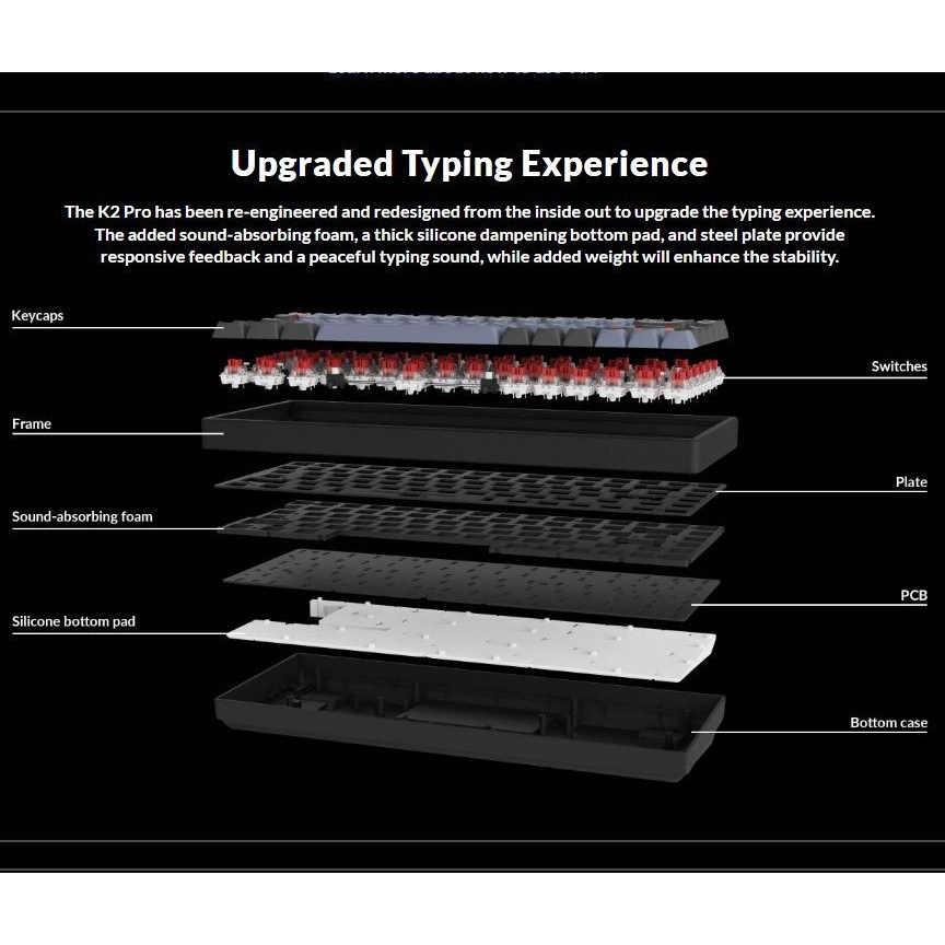 Keychron K2 Pro / K2-Pro QMK/VIA Wireless Mechanical Keyboard