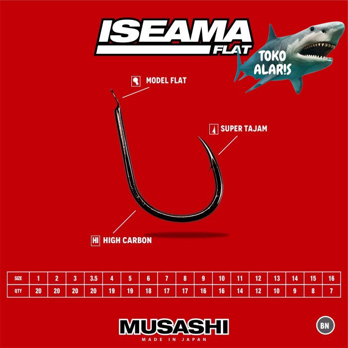 KAIL MUSASHI ISEAMA - BN, 1.0