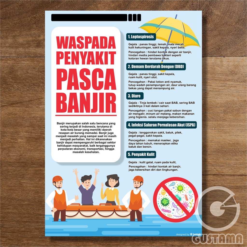 

Poster Waspada Penyakit Pasca Banjir, Poster Kesehatan Wipe And Clean A3+