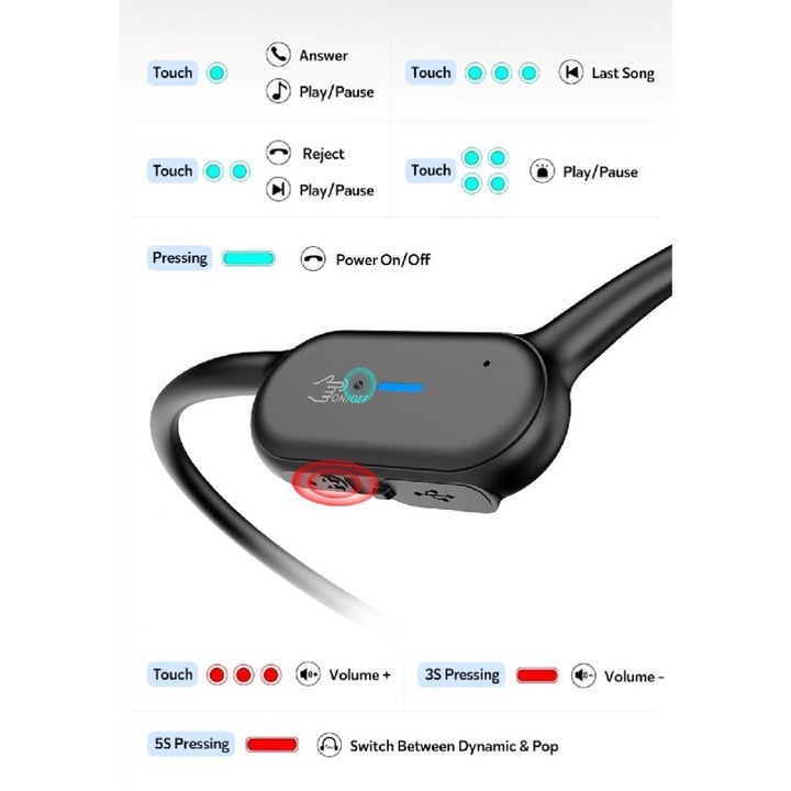 66 DACOM GEMINI G100 - 2-in-1 Sport Bluetooth Headset - IPX6 Waterproof