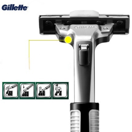 Gillette vector/Double Rotary Blade/Alat Cukur Pria Retro