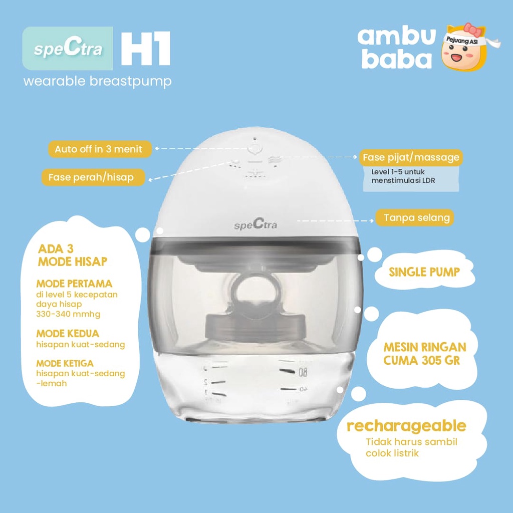 Spectra H1 Wearable Electric Breast Pump