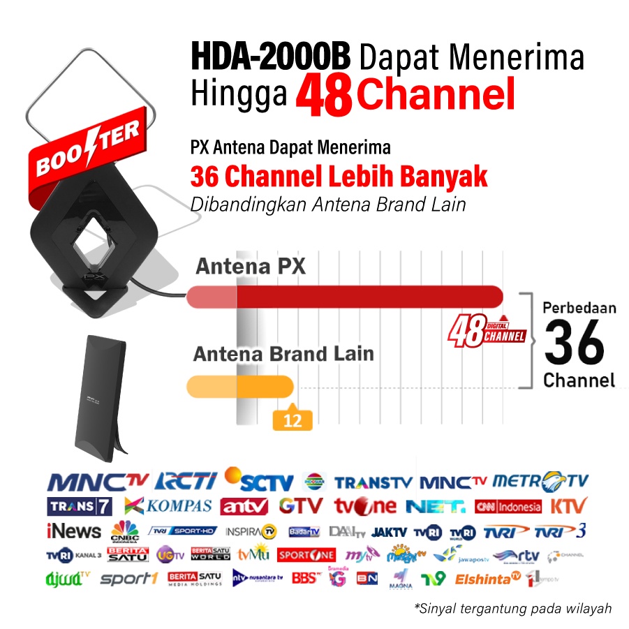Antena TV Digital Analog Booster Indoor Outdoor Antenna + Kabel 12 Meter PX HDA-2000B (Black)