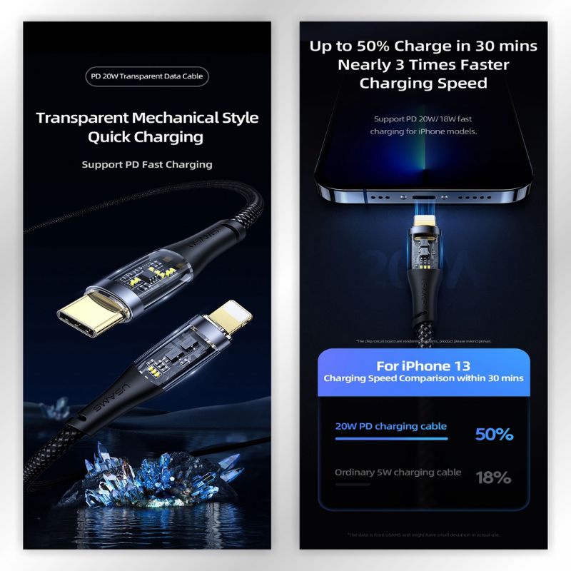 USAMS Icy Series Kabel Data Transparant Type-C to Lightning PD 20W