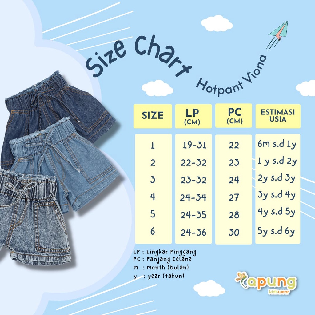 (Capung Kidswear) Hotpants Viona Jeans Anak Perempuan 1-6 Tahun