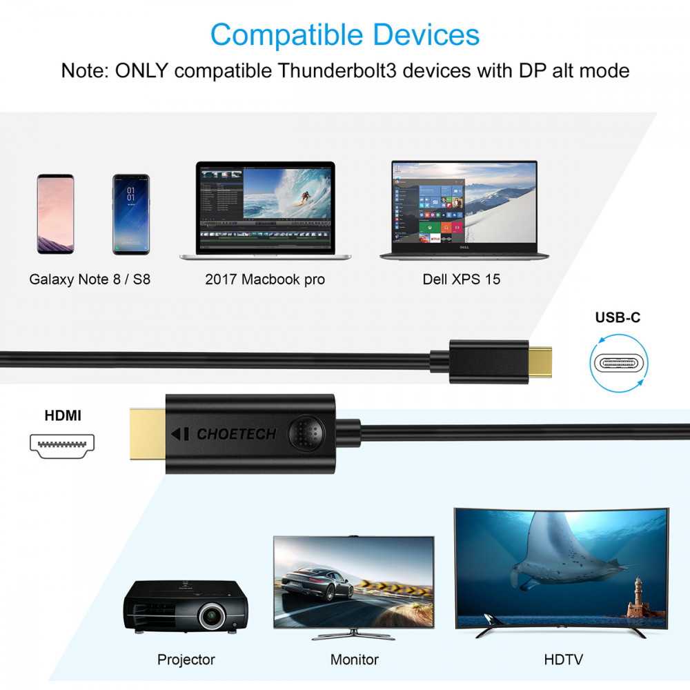 Kabel Converter USB Type C to HDMI 4K 3Meter - Kabel Adapter USB Type C to HDMI 4K 3 Meter