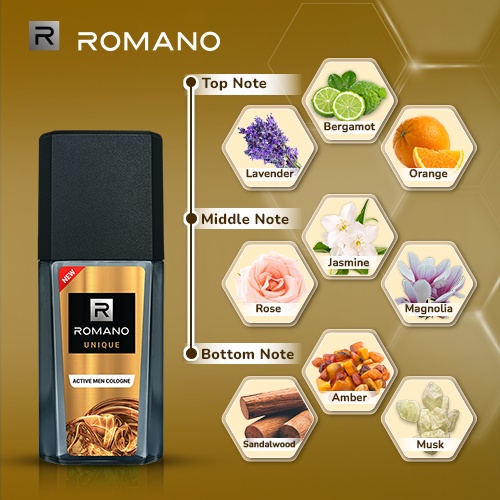 Romano Active Men Cologne Unique 100 Ml - Parfum Pria