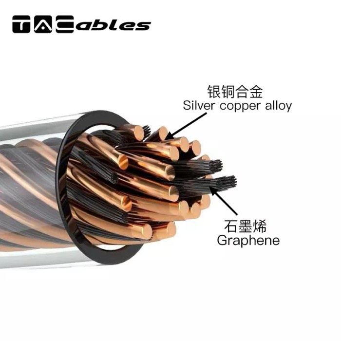 TACables RUBINE Silver Copper Alloy Graphene Upgrade Cable Modular - 0.78, 3.5 mm