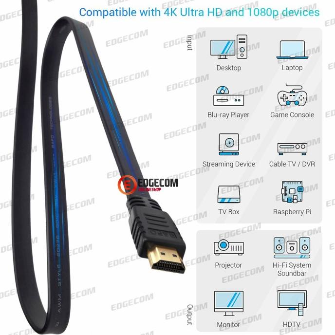 Jual Kabel Hdmi Flat Meter Bafo Shopee Indonesia