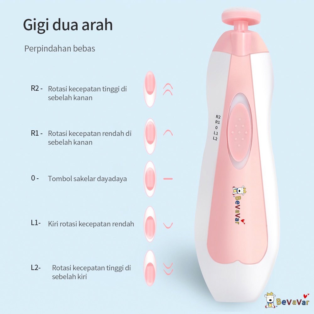 BEVAVAR Multifungsi Gunting Kuku Bayi Elektrik / Nail Trimmer Bayi Set