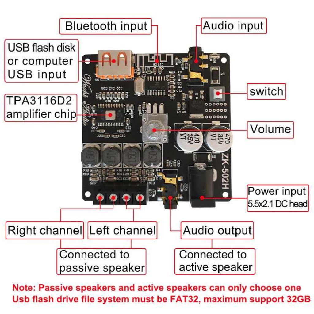 Audio Amplifier Bluetooth 5.0 Suara Hi-Fi 2.0 2x50W AUX USB