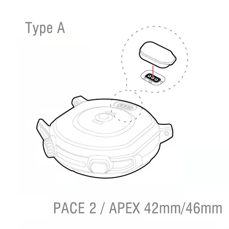 Zzz Penutup Silikon Anti Kotoran Debu-Colok Charging-Port Untuk Pace2/APEX 42mm 46mm/VERTIX/vertix2/APEX Pro Smartwatch
