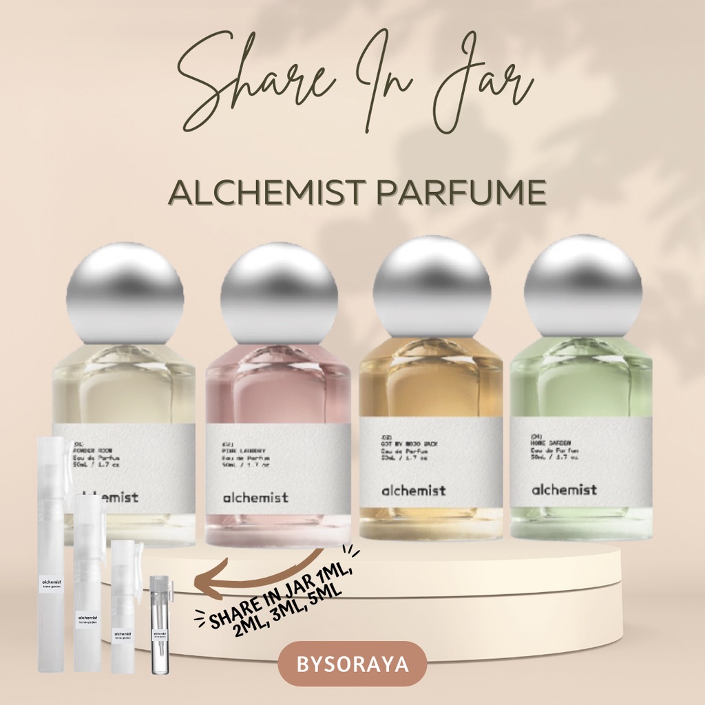 [SHARE IN JAR / DECANT] Parfum Alchemist Fragrance Powder Room Home Garden Got My Mojo Pink Laundry