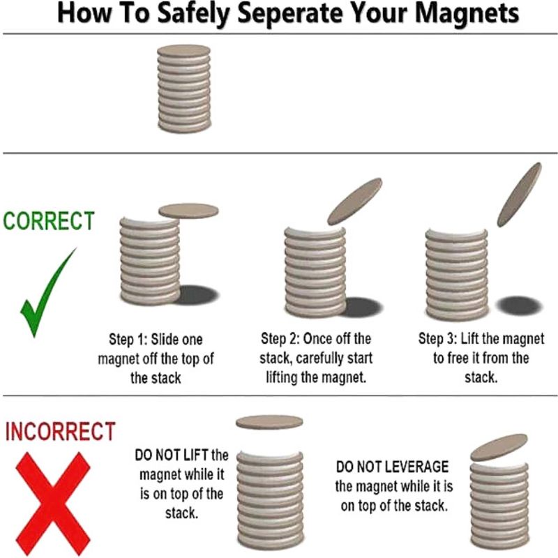 Neodymium Magnet Putih Berbentuk Coin Tebal