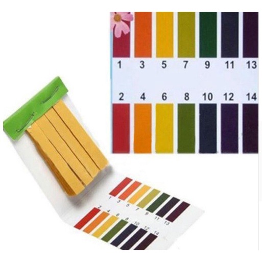 

] PH TESTER KERTAS LAKMUS 80 STRIP