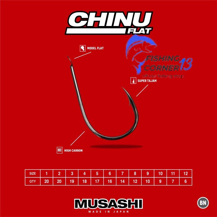 Kail Pancing Musashi Chinu Flat - 3