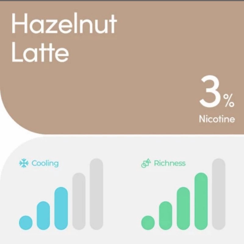 RELX Hazelnut Latte