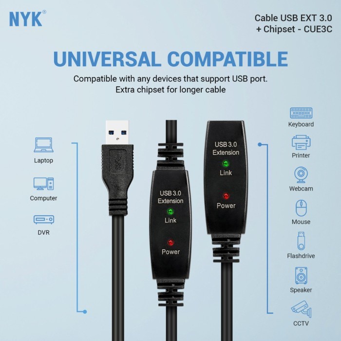 USB EXTENSION Kabel USB 3.0 Active Extender with Chipset Extension 10Meter