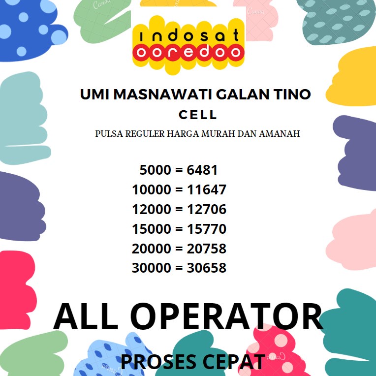 Pulsa Cepat Murah dan Amanah Seluruh Operator 5000,10000,15000,20000, 25000, 50000, 100000 Telkomsel