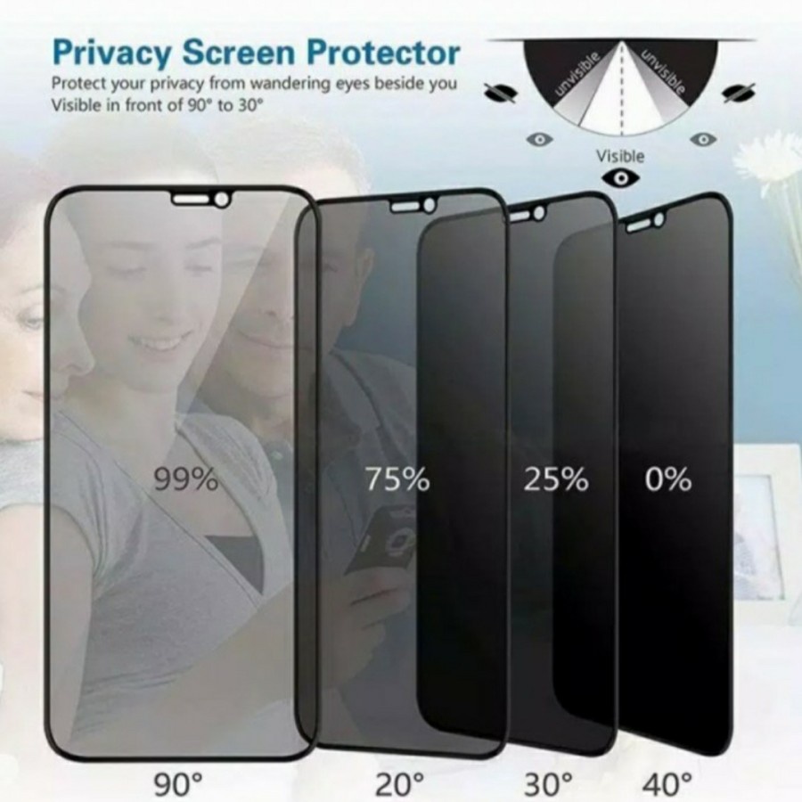 TECNO POVA 4 PRO POVA 2 POVA NEO 2 TEMPERED GLASS FULL SPY PRIVACY HITAM GELAP ANTI GORES KACA TEMPRED SCREEN GUARD PELINDUNG LAYAR TECNO POVA 4 TECNO POVA 3 TECNO POVA2 TECNO POVA NEO 2