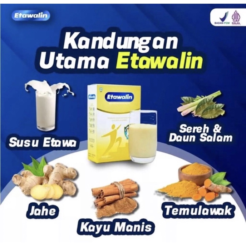 Etawalin Susu Kambing Etawa