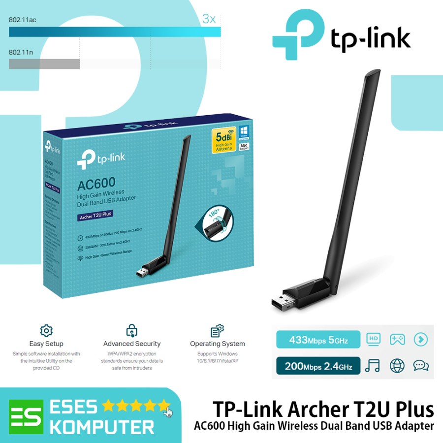 WiFi Adapter TP-Link Archer T2U Plus AC600 High Gain Wireless USB