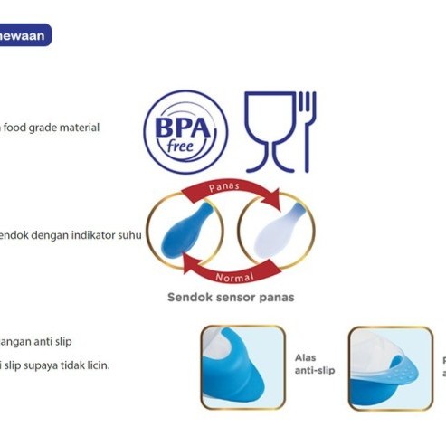 BABYSAFE Twin Taste Bowl BF001 Mangkok Bayi Bersekat Sendok Sensor