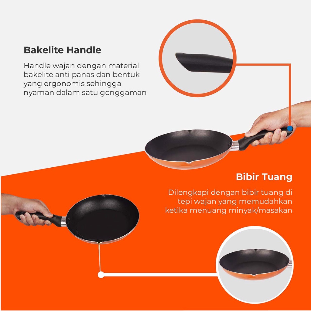 Wajan Fry Pan FP18A Miyako Panci teflon 18cm Bibir Tuang