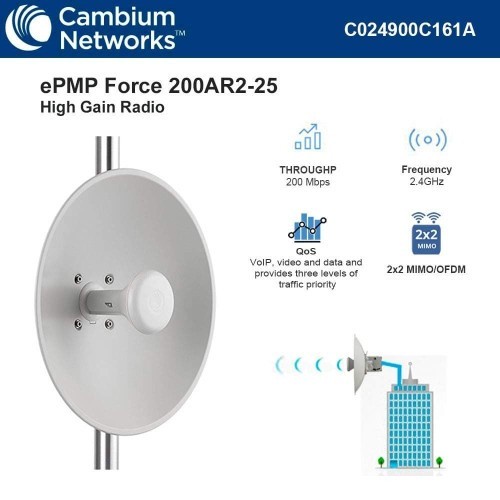 Produk Terbaru Cambium Force 200 Epmp 5 Ghz