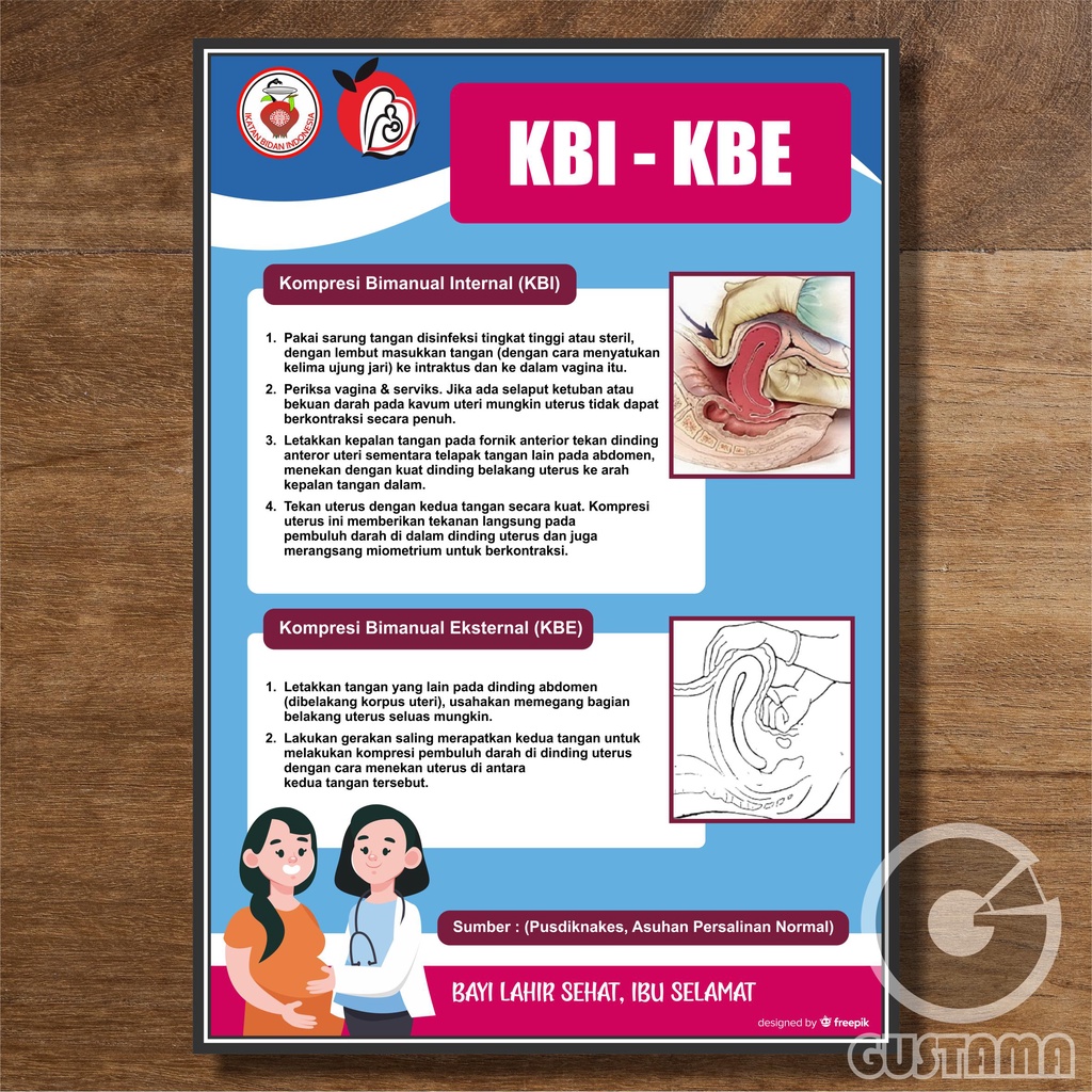 

Poster Kebidanan KBI KBE, Poster Kesehatan Wipe and Clean A3+