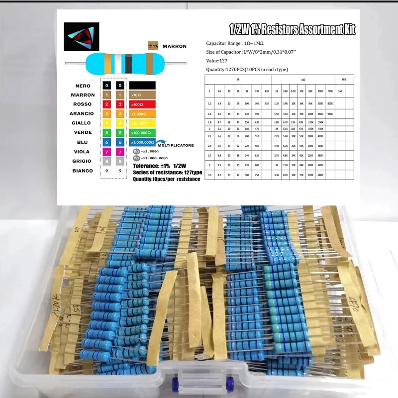 RESISTOR 1/2 0,5 1/2W 0,5W W WATT toleransi 1 % METAL Carbon FILM 100 220 330 510 470 1K 2K2 4K7 5K1 10K 12K 15K 20K 22K 33K 47K 51K 100K