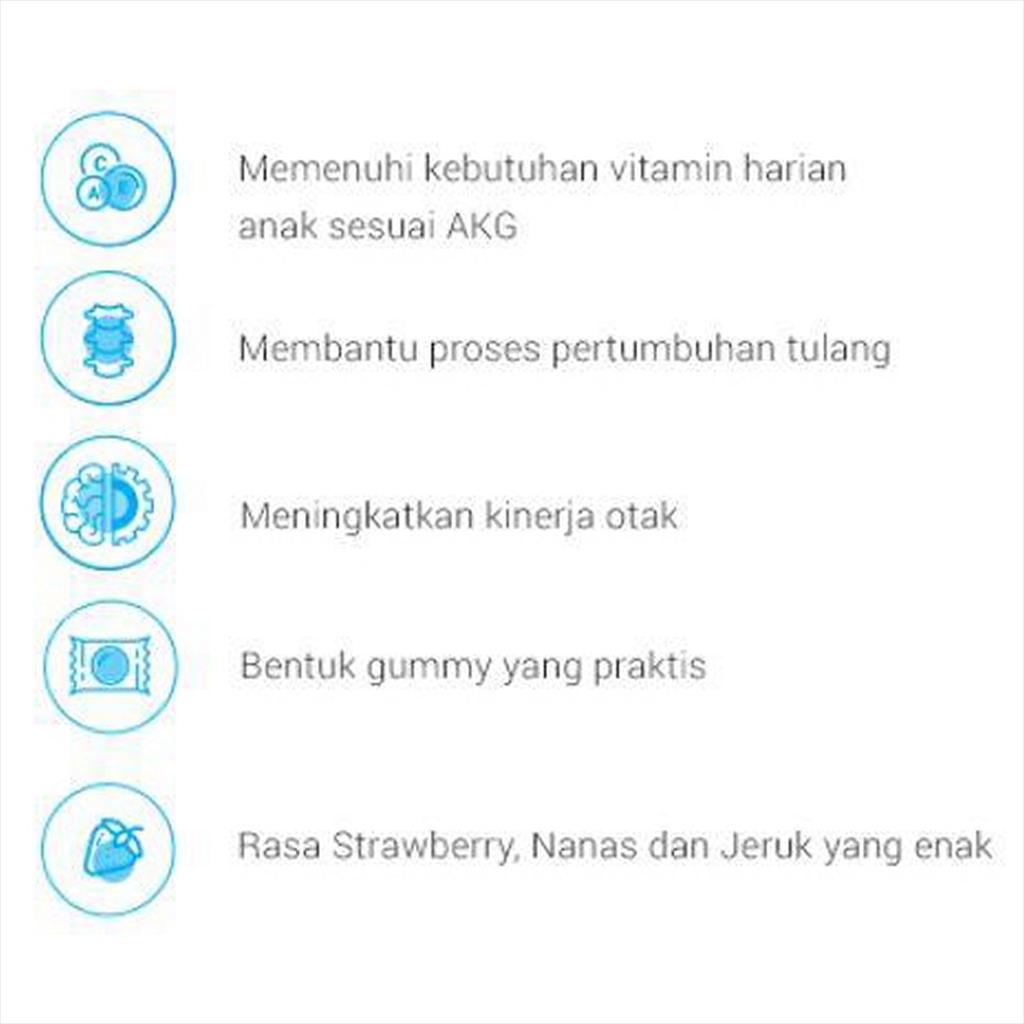 x2 YOUVIT Multivitamin Gummy Anak 7 Days Vitamin