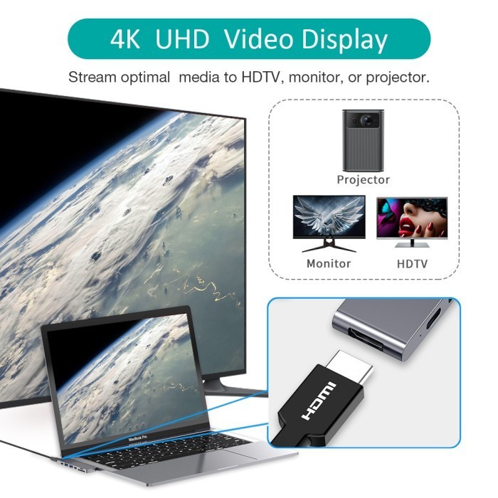 Choetech HUB-M14 7-In-1 USB-C Multi Port Thunderbolt 4K HDMI USB 3.0-HUB-M14