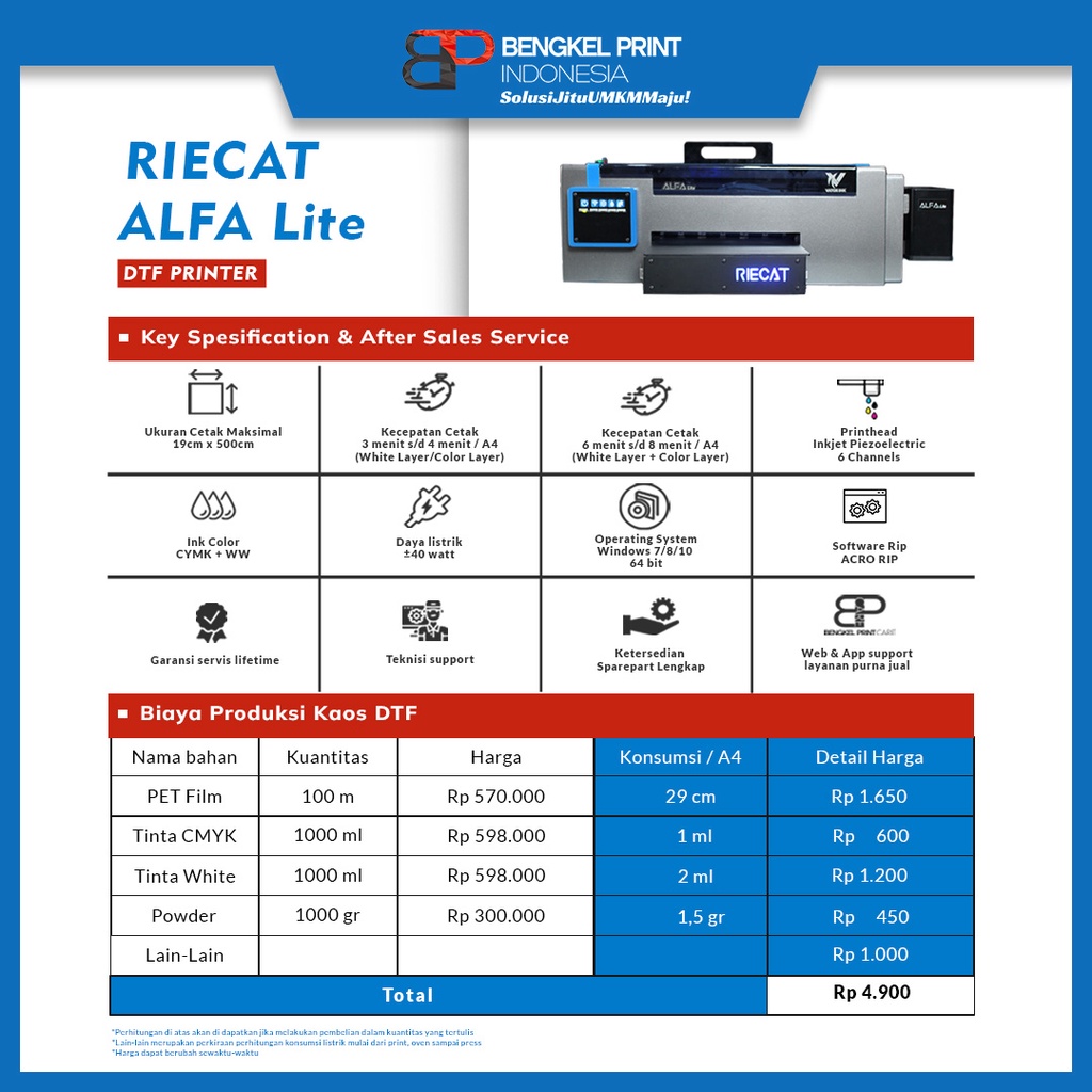 Paket Mesin Printer DTF Riecat Alfa Lite A4 + Oven