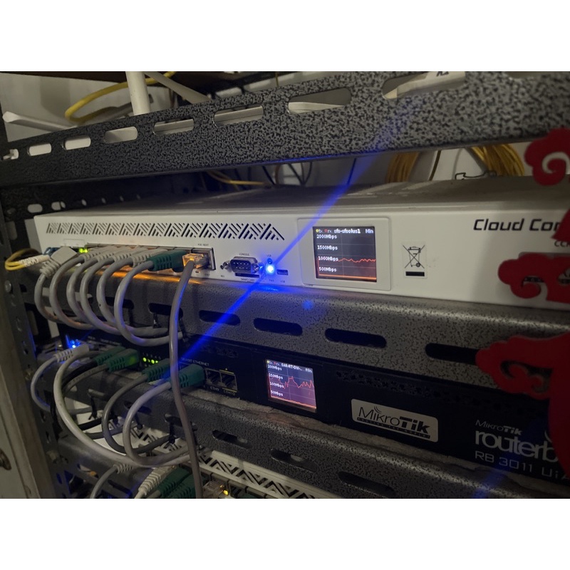 ccr 1009
