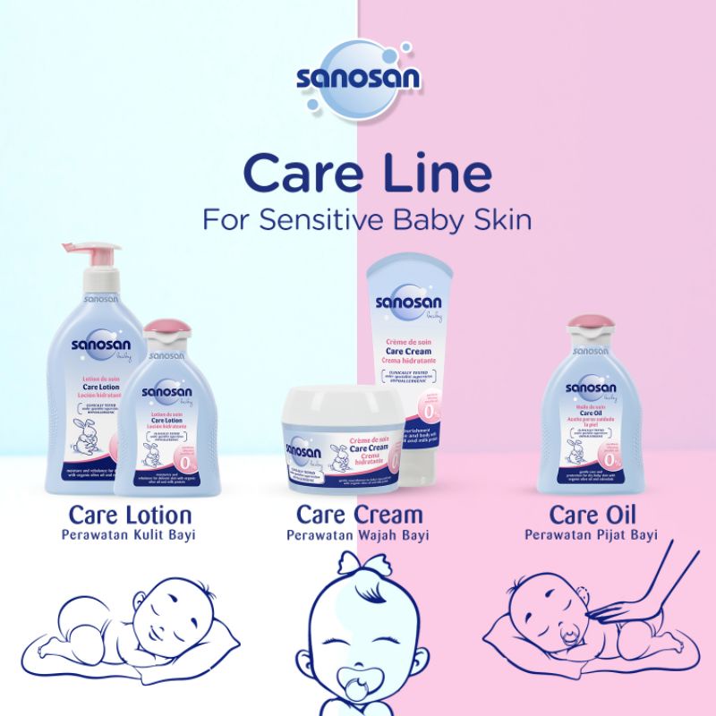 Sanosan Care Range: Skin Care Bayi Care Cream 100mL, Care Lotion 200mL dan 500mL, Care Oil 200mL Face Cream Bayi