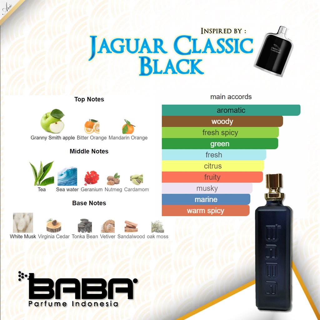 Parfume Jaguar Classic  Black Baba Parfume