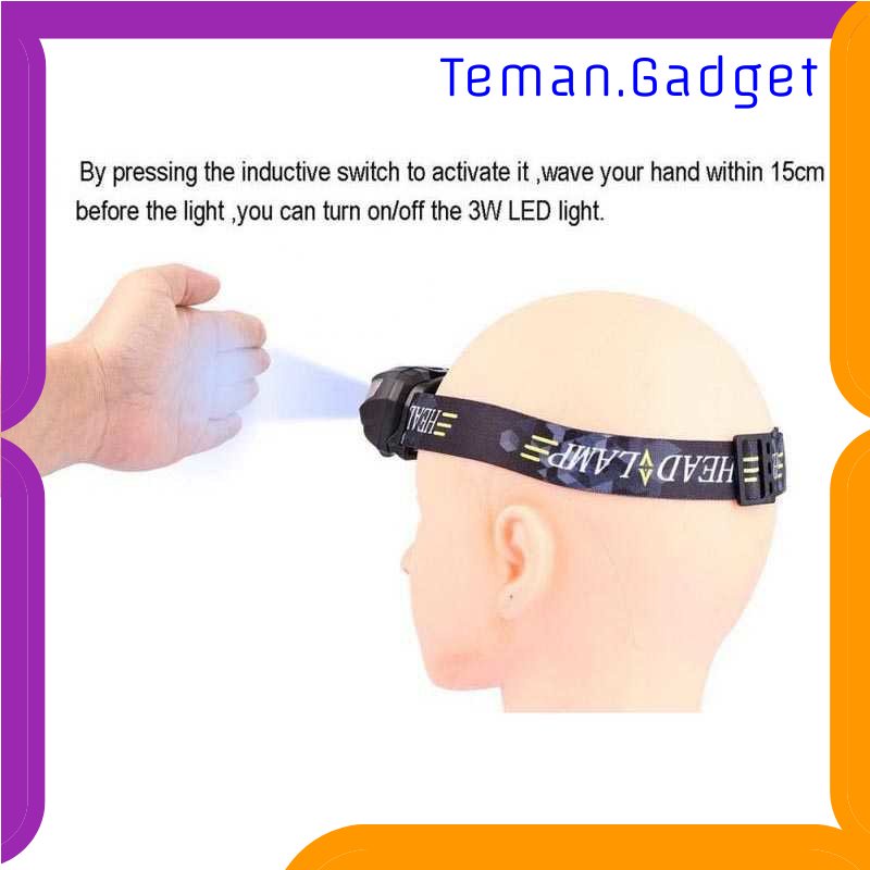 TG-SNT TaffLED Headlamp Flashlight Rechargeable USB + Motion Sensor - Z20T19