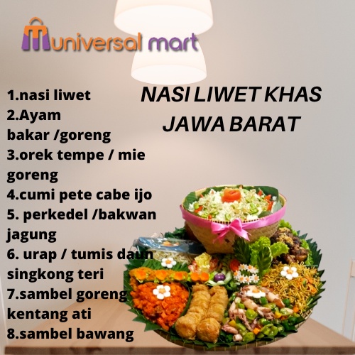 Nasi Uduk Online: Panduan Lengkap Memilih dan Memesan Nasi Uduk Secara Online